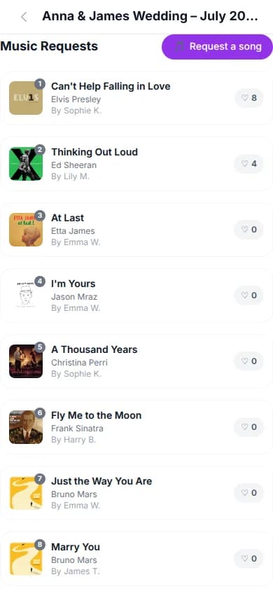Music Requests